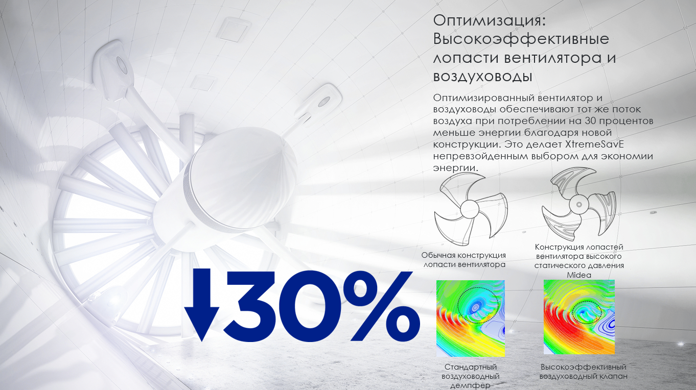 %D0%BA%D0%BE%D0%BD%D0%B4%D0%B8%D1%86%D0%