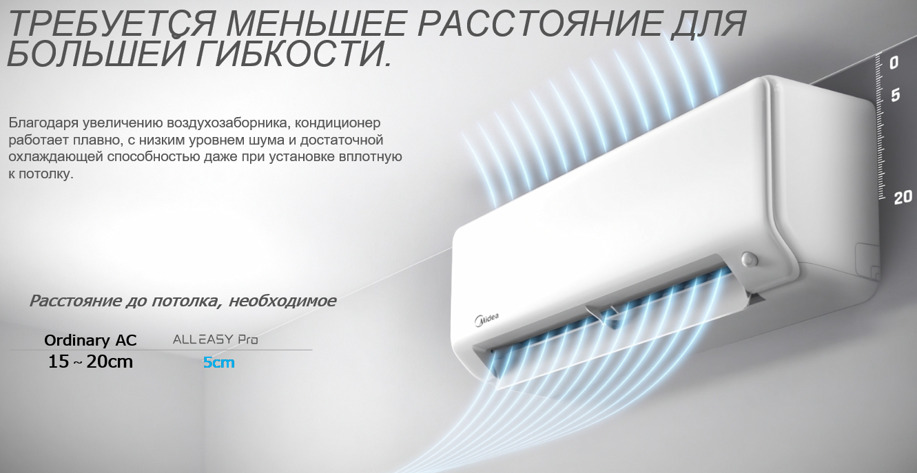 Midea%20All%20Easy%20Pro%20Promo%2013.pn