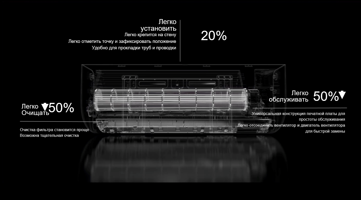 Midea%20All%20Easy%20Pro%20Promo%202.png