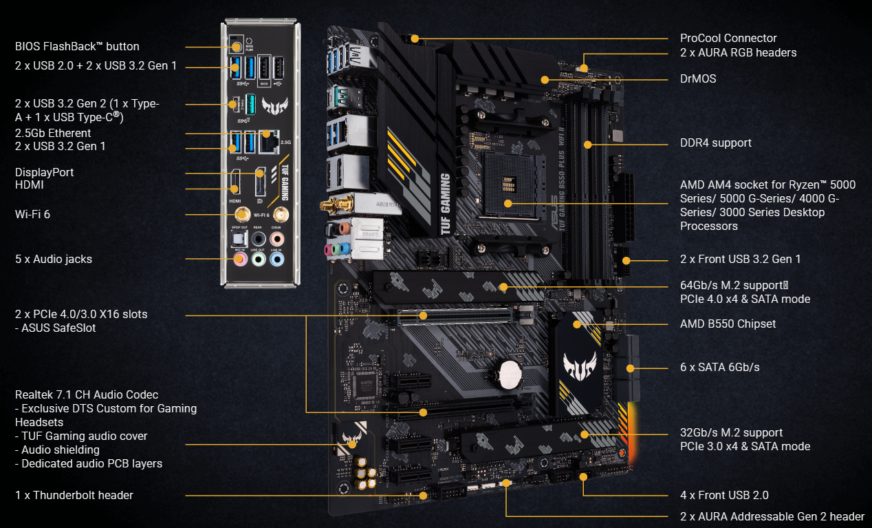 ASUS%20TUF%20GAMING%20B550-PLUS%20WIFI%2