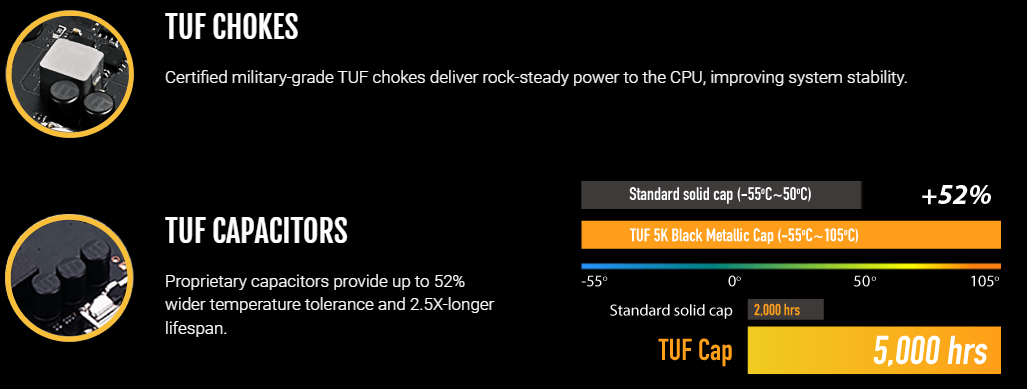 ASUS%20TUF%20GAMING%20B550-PLUS%20WIFI%2