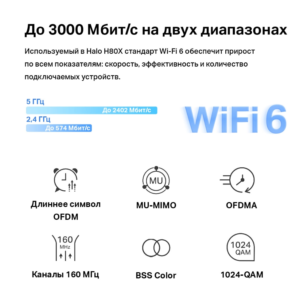 Mesh%20Wi-Fi%20MERCUSYS%20Halo%20H80X%20