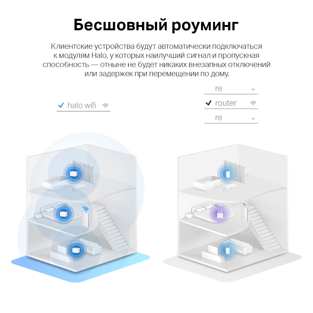 Mesh%20Wi-Fi%20MERCUSYS%20Halo%20H80X%20
