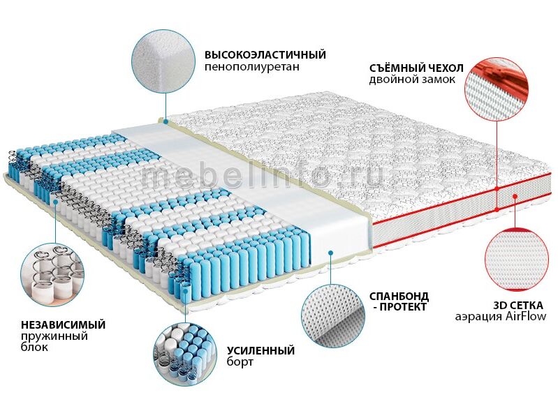 Матрас роял ультра хард